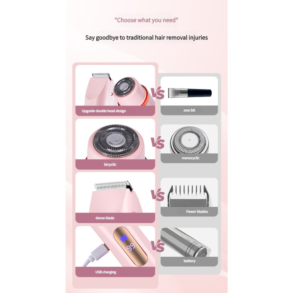 Dual Head Electric Hair Trimmer Ipx7 Waterproof Body Groomer With Type C Charging(Pink)