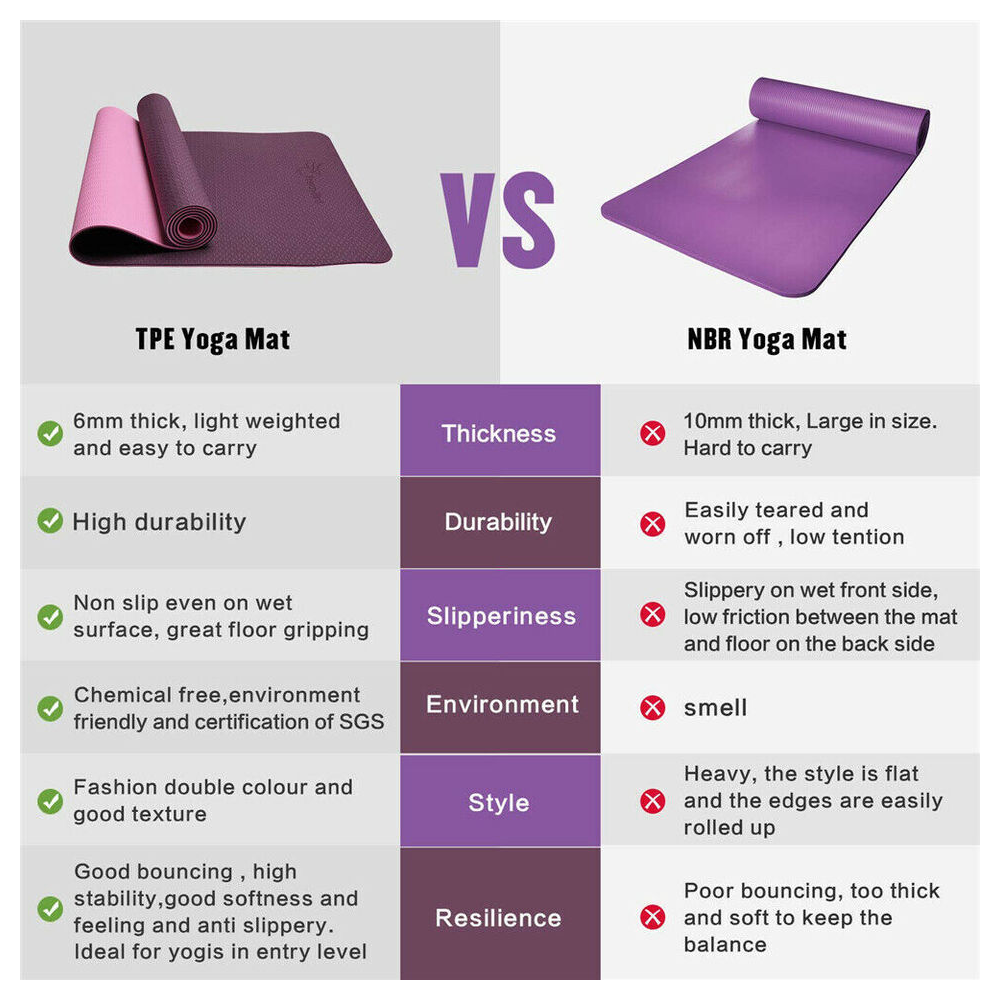 Dual Layer Tpe Yoga Mat Eco Friendly Fitness Gym Exercise Pilates Non Slip