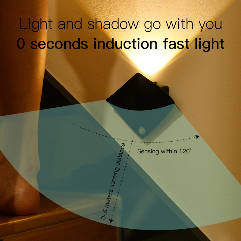 Wireless Usb Rechargeable Decor Wall Lamp Human Body Sensing Home Night Lights Bedroom Porch Balcony Corridor Lamps