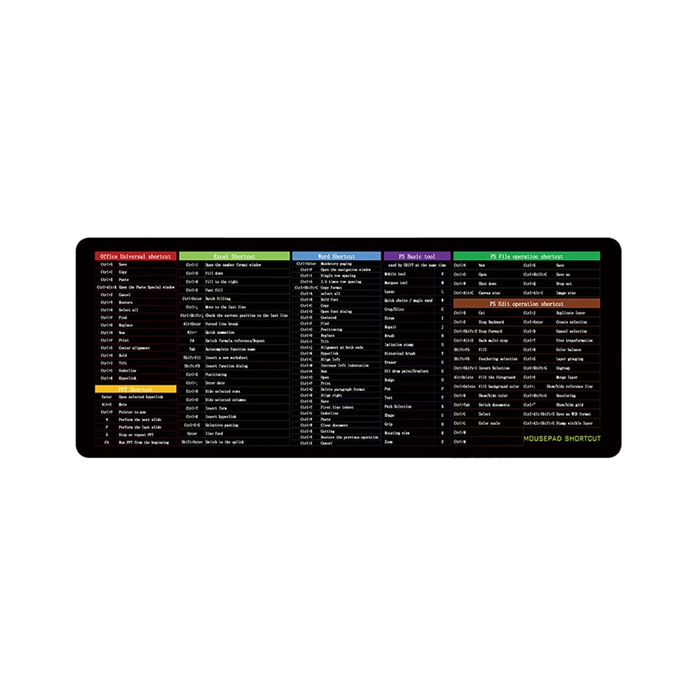 Excel Shortcuts Cheat Sheet Office Mouse Pad Keyboard Mats