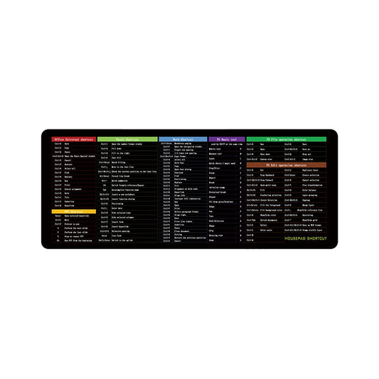 Excel Shortcuts Cheat Sheet Office Mouse Pad Keyboard Mats