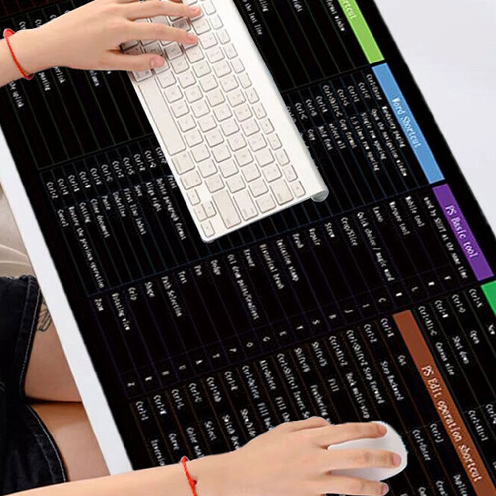 Excel Shortcuts Cheat Sheet Office Mouse Pad Keyboard Mats