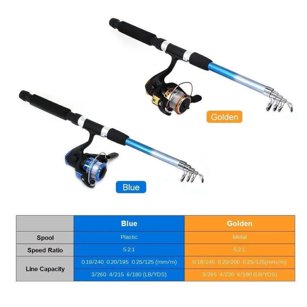 Fishing Reel Rod Combo Set 01