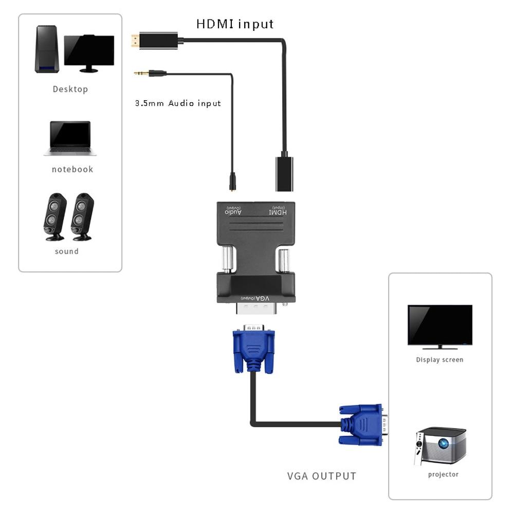 Audio Sound Hdmi Female To Vga Male Converter With Adapter Support 1080P Signal Output Convertor