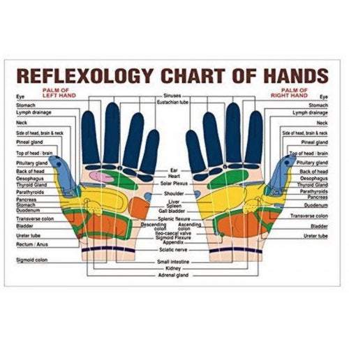 Salon Equipment 1X Finger Massage Ring For Acupuncture Care Body Hand Massager