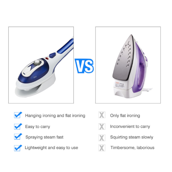 Portable Clothes With Temperature Control Handheld Garment Steamer Iron