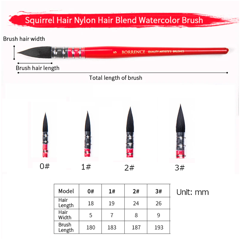 Watercolour Squirrel Nylon Hair Pointed Painting Brush Set Art Supplies #0 1 2 3