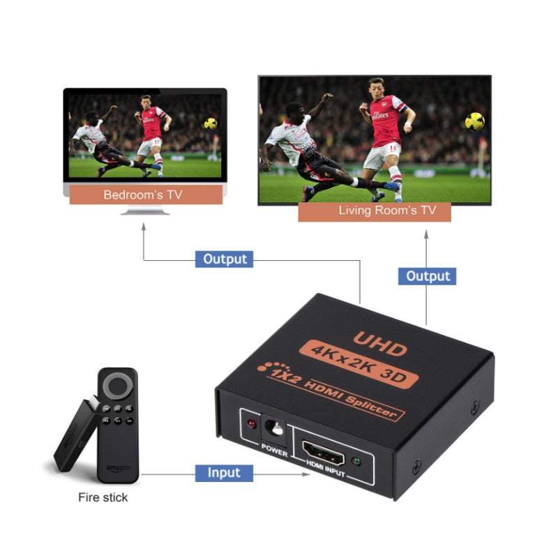 Wi Fi Extenders Antennas Hdmi Splitter 1 In 2 Out Dual Output Amplifier Switcher Hub Box Support 3D 4Kx2k Black