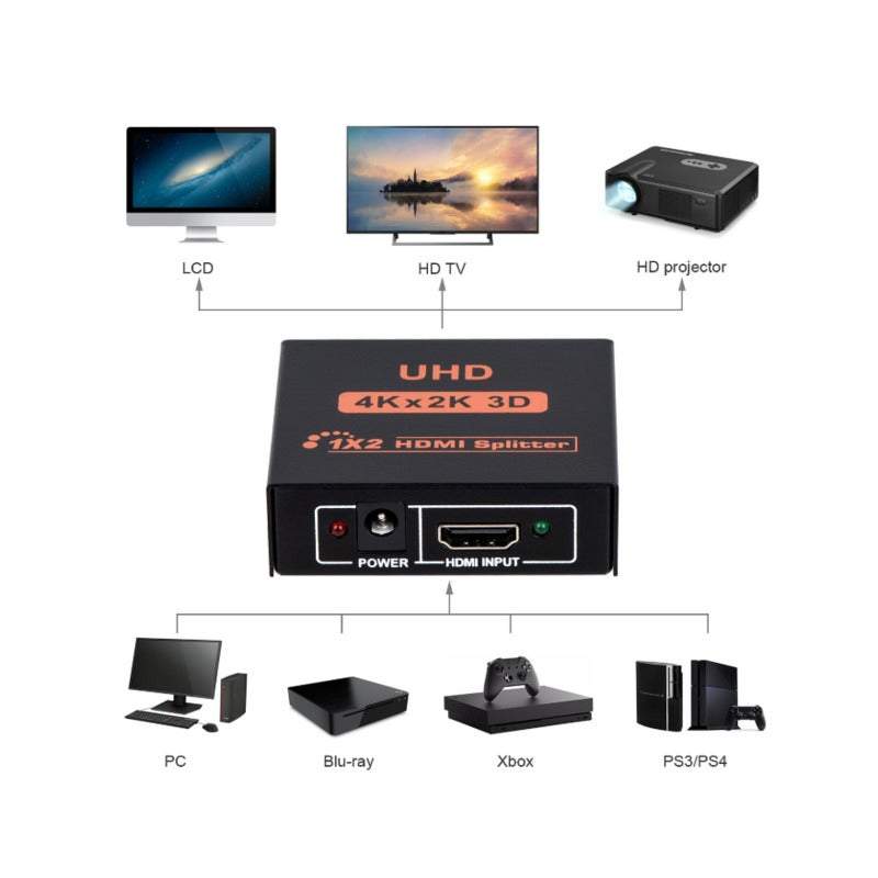 Wi Fi Extenders Antennas Hdmi Splitter 1 In 2 Out Dual Output Amplifier Switcher Hub Box Support 3D 4Kx2k Black