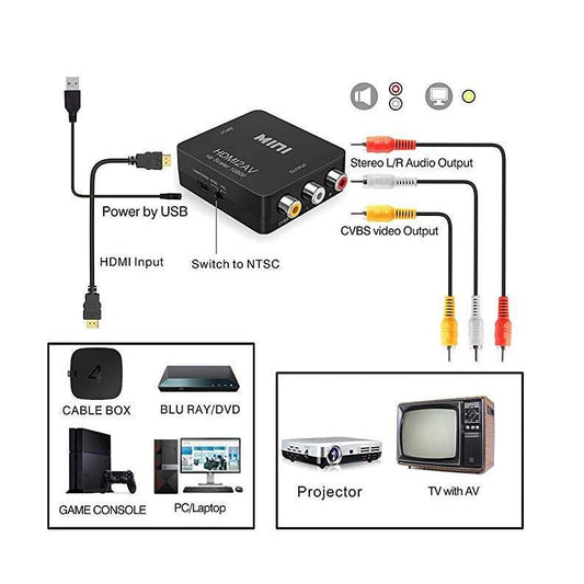 Network Cards Adapters Hdmi To Rca 1080P Av 3Rca Cvbs Composite Video Audio Converter Supports Pal / Ntsc For Tv Stick R