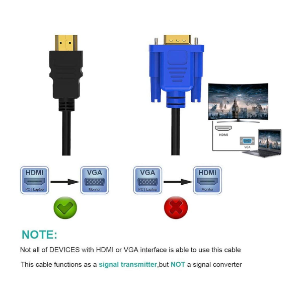 1/1.5/1.8M Hdmi Male To Vga Cable 1080P Adapter Converter