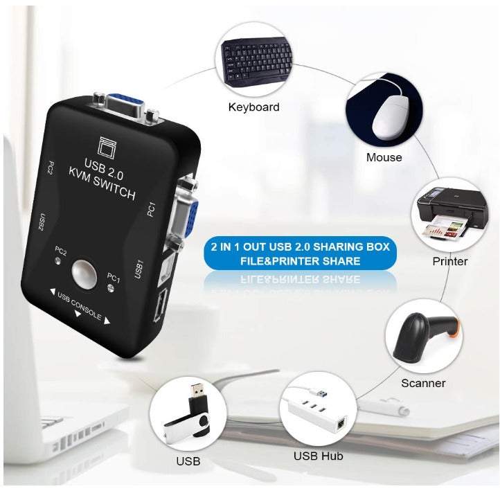 Cables Adapters Kvm Switch Usb Sharing Selector 2 In 1 Out Port Manual Peripheral Switcher Box Hub
