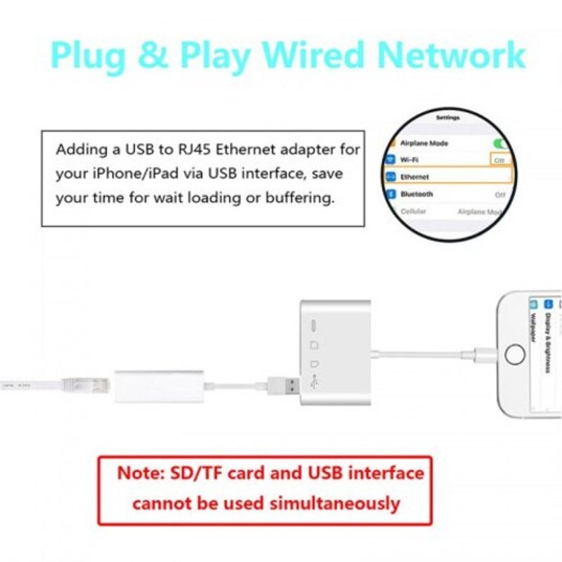 4 In 1 Card Reader Adapter To Sd Tf Usb Charge Port For Iphone Type Android B 3