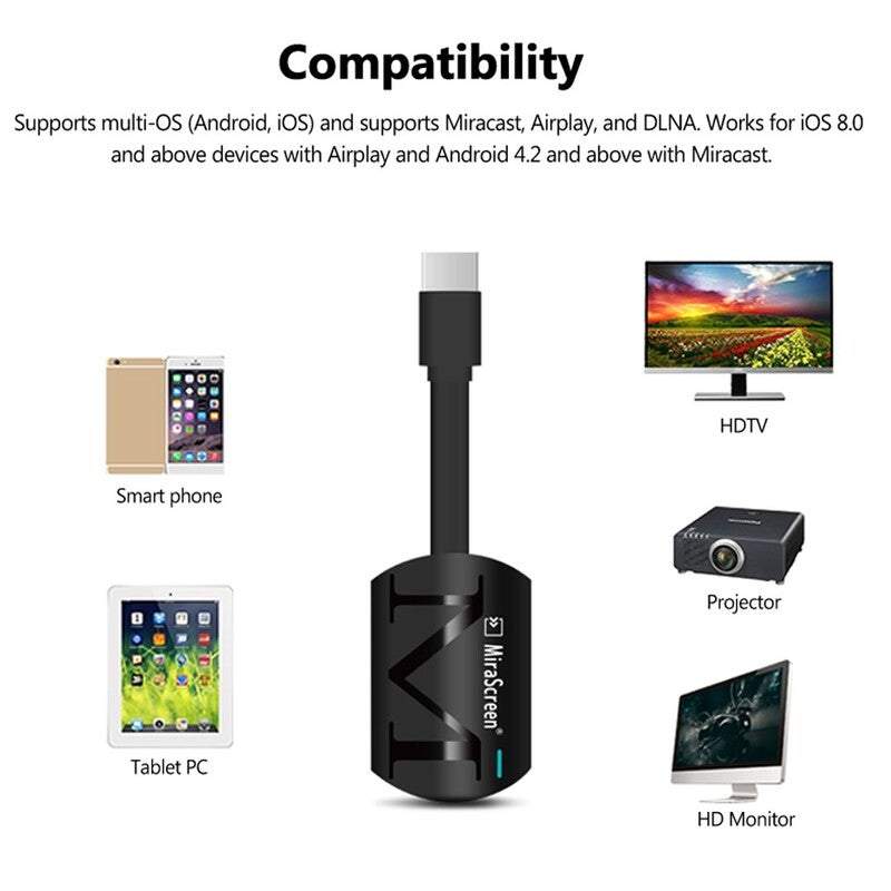 Smart Tv Dongles G4 Wireless Fi Display Receiver 1080P Hd Miracast / Airplay Dlna Mirroring For Android Ios Phone Tablet