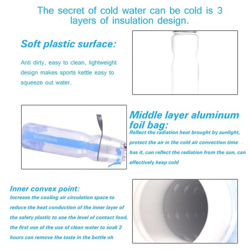 Water Bottle For Drinking Misting Sports Spray