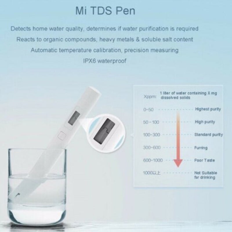 Xiaomi Original Mi Tds Pen Tester White Chinese Version