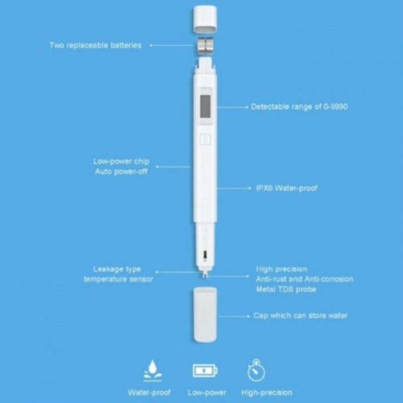Xiaomi Original Mi Tds Pen Tester White Chinese Version