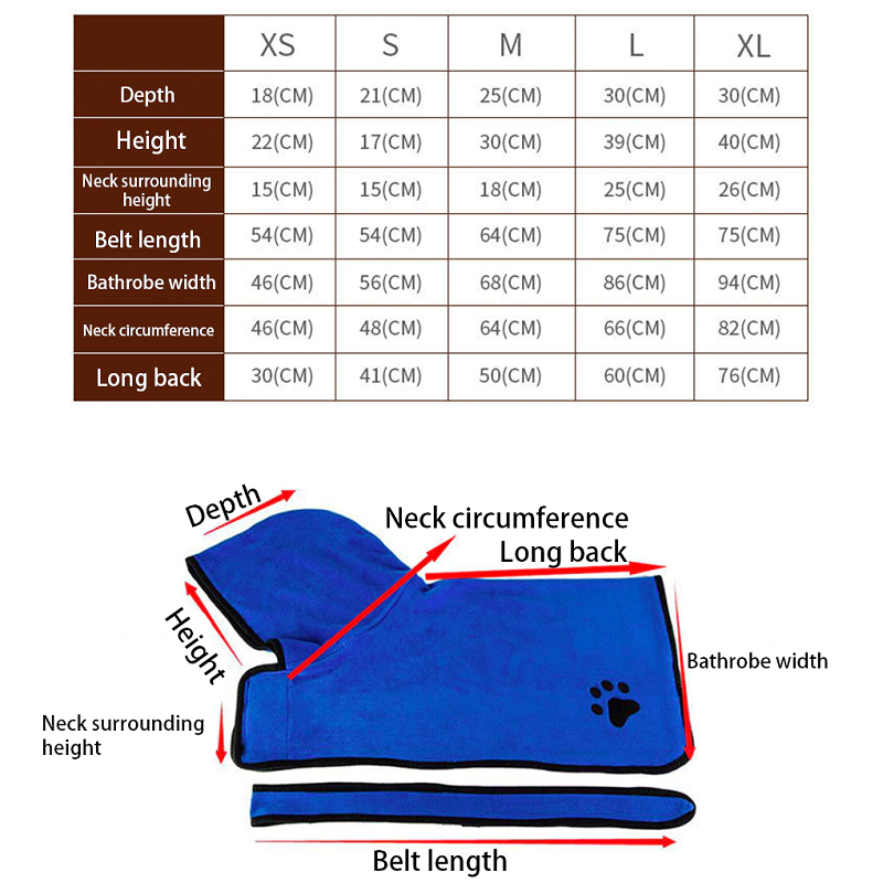 1 Sets of 1 Sets Of Absorbent Microfibre Dog Bath Robe Towel