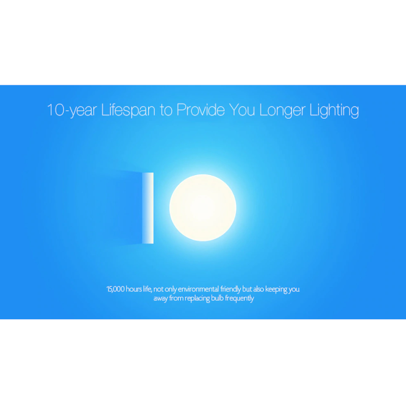 Xiaomi Zhirui Smart Led Bulb E14 Candle Lamp 220 240V Ecosystem Product White Crystal