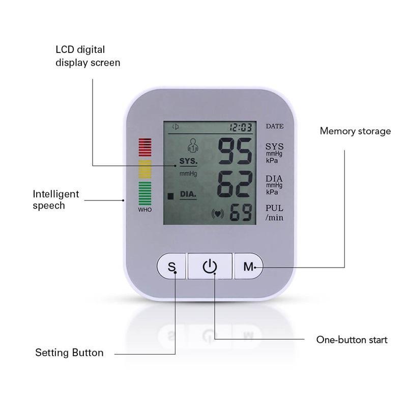 Convenient Armband Digital Blood Pressure Monitor