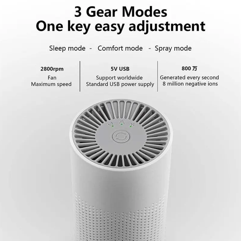 Air Purifier Negative Ion Cleaner Four Layer Filter Remove Toxic Gases Household Car Usb Rechargeable White
