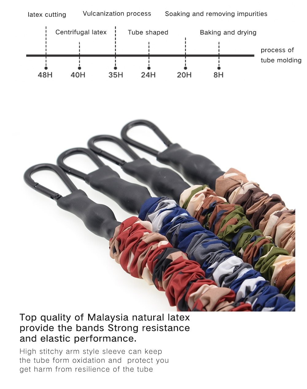 Vertical Jump Trainer Leg Strength Resistance Bands Home Gym Workout Fitness Exercise Equipment