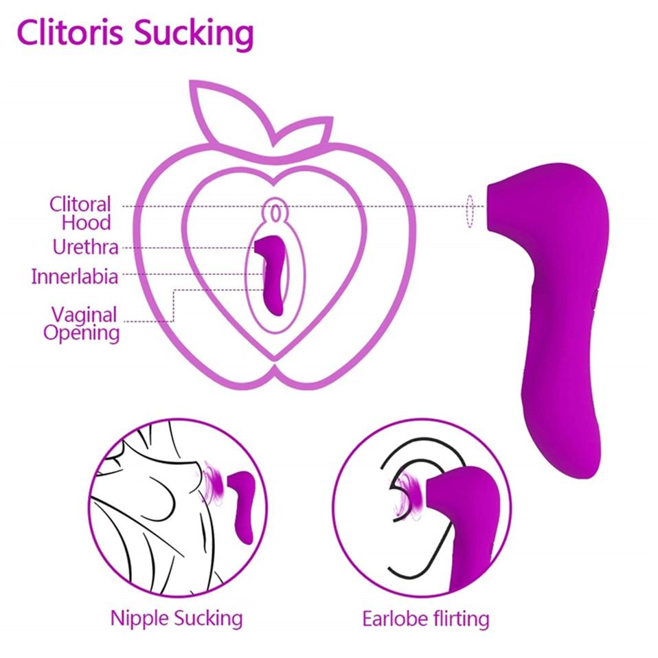 Clitoral Sucking Vibrator 10 Intensities Waterproof Rechargeable