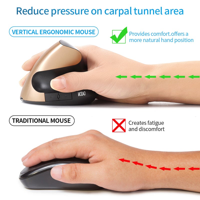 Rechargeable Ergonomics Mouse 2.4G Wireless Vertical 6 Buttons 1600Dpi Adjust Battery For Laptop Pc Gold