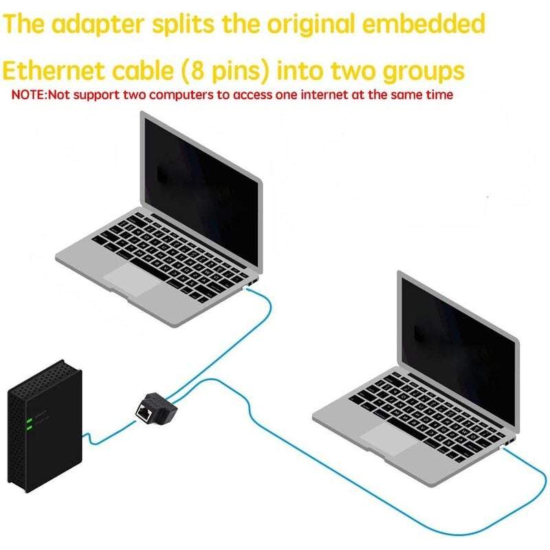 Network Cards Adapters Rj45 Ethernet Splitter 1 To 2 Extender Connector Female 8P8c Plug Lan Suitable For Cat5 Cat5e Cat