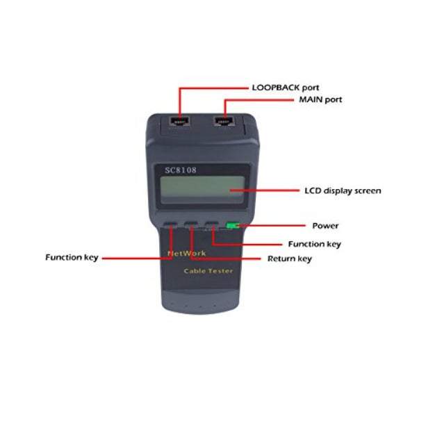 Cables Adapters Rj45 Network Tester Lan Length Meter 5E 6E Sc8108 Cat5