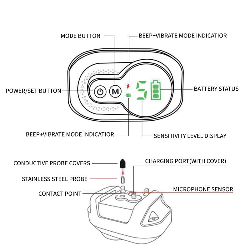 Anti Barking Dog Collar Rechargeable Automatic Stopper Effective Ip67 Waterproof Collars For