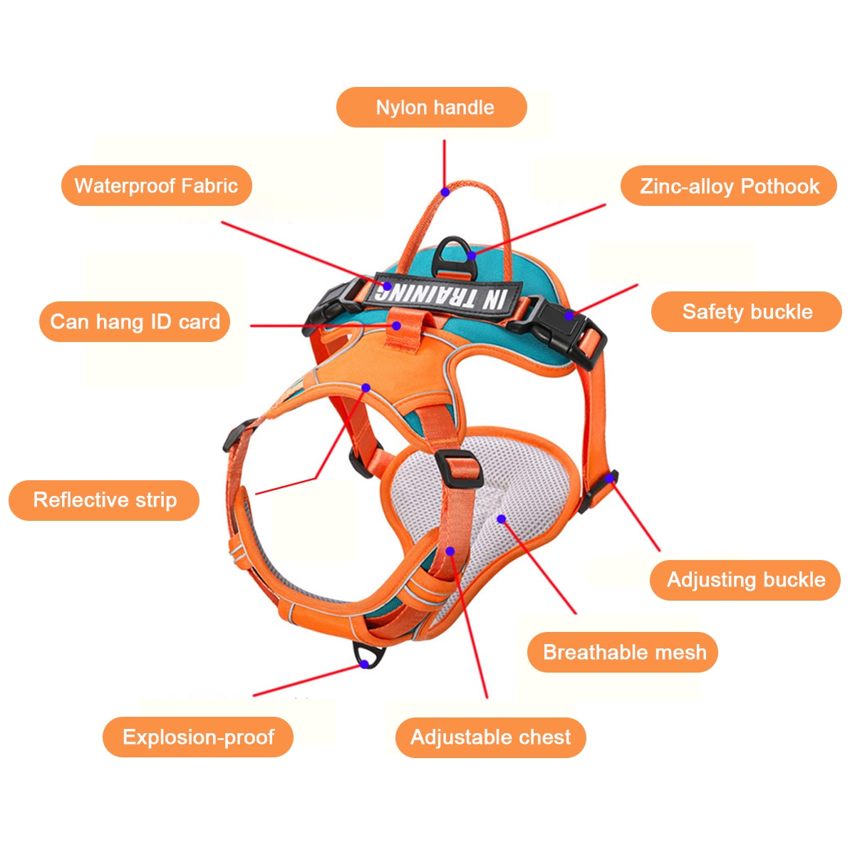 Dog Harness No Pull Outdoor Walking Breathable Reflective Small