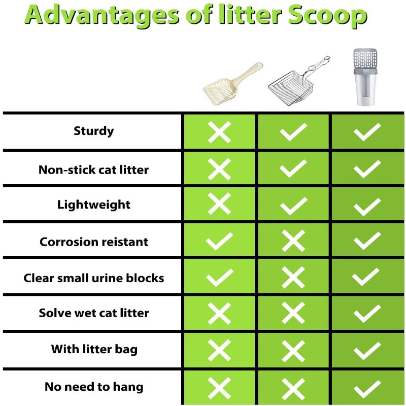 Cat Litter Scoop Cleaning Filter Shovel Pet Supplies