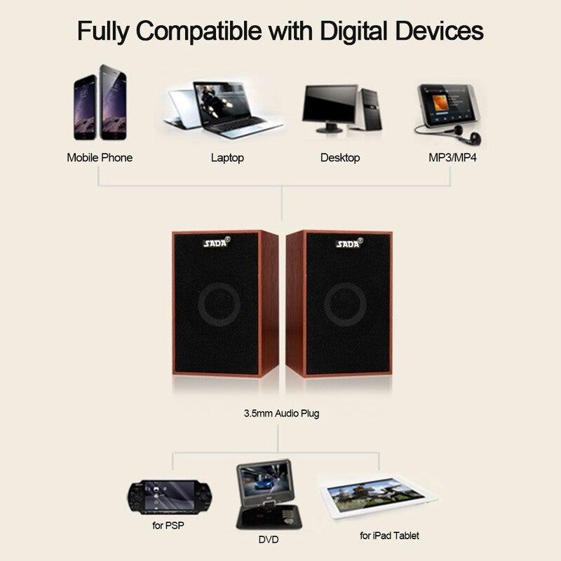 Sada V 160 Usb Wired Combination Speakers