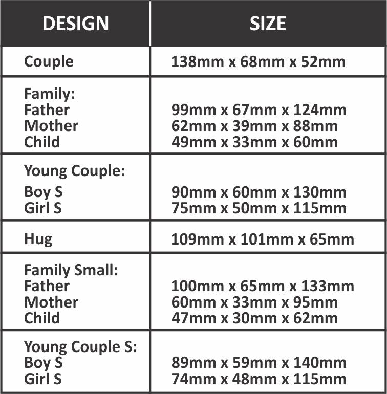 3D Abstract Romantic Couple Portrait Lovers Silicone Candle Mold Carving
