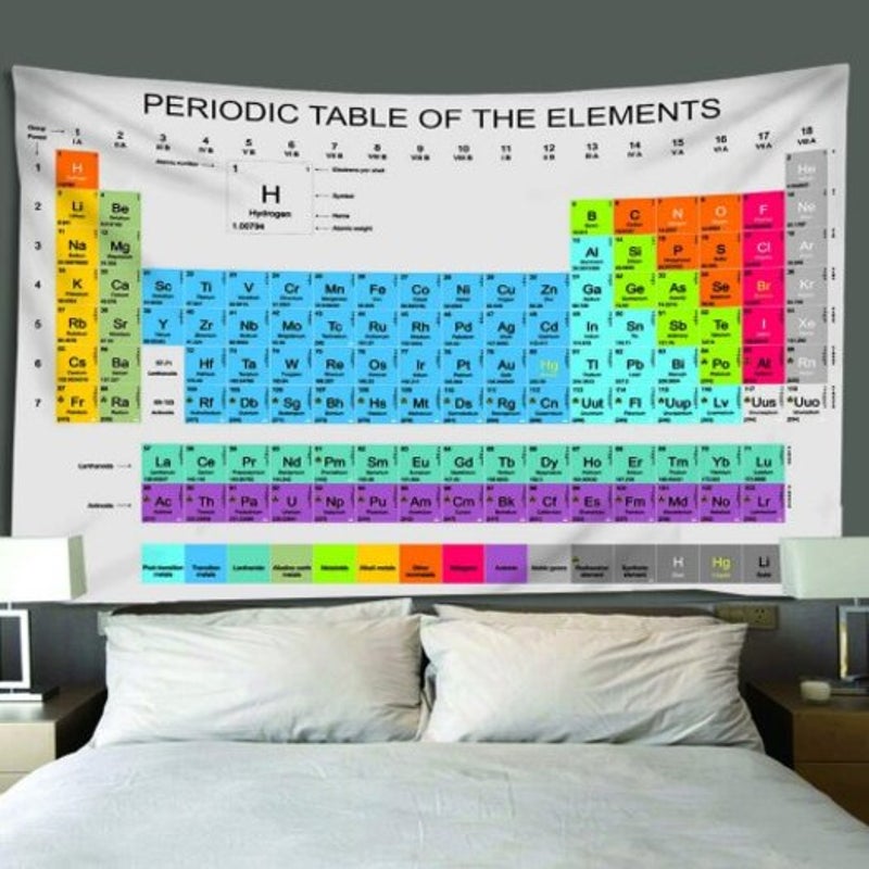 Standard Chemical Element Periodic Table Wall Decoration Printing Tapestry Multi 150130Cm