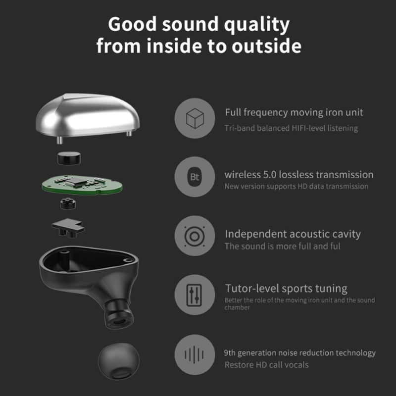 T50 Wireless Bluetooth Headset V5.0 In Ear Mini Binaural Black