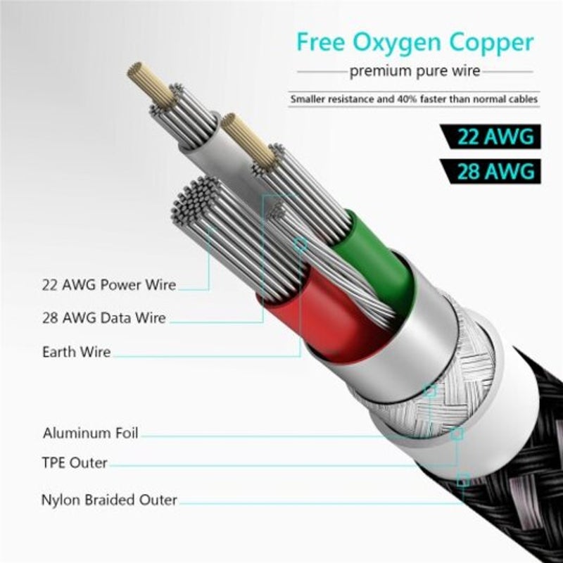 Usb Type C Cable Ubs 3A Fast Charging Sync Data Gray 30Cm
