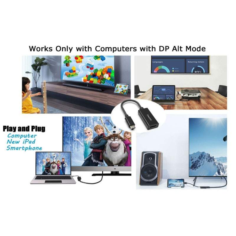 Network Cards Adapters Type To Hdmi Line Usb 4K Cable For Macbook Pro 2018 / 2017 Samsung Galaxy S9 S8 Surface Book Dell