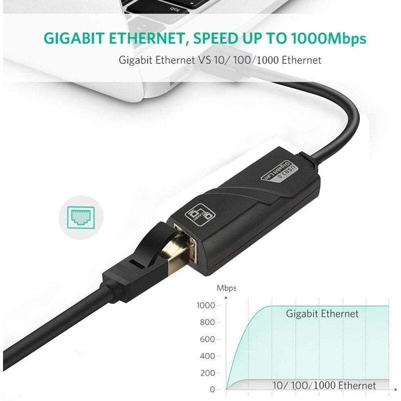 Network Cards Adapters Usb 3.0 To Ethernet Driver Free 10 / 100 1000 Mbps Rj45 Lan Wired Gigabit For Windows 8.1 7 Xp Li
