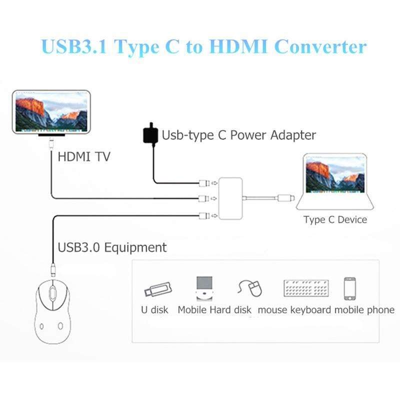Converters Adapters Usb Charger Aluminum Type To Hdmi 3.0