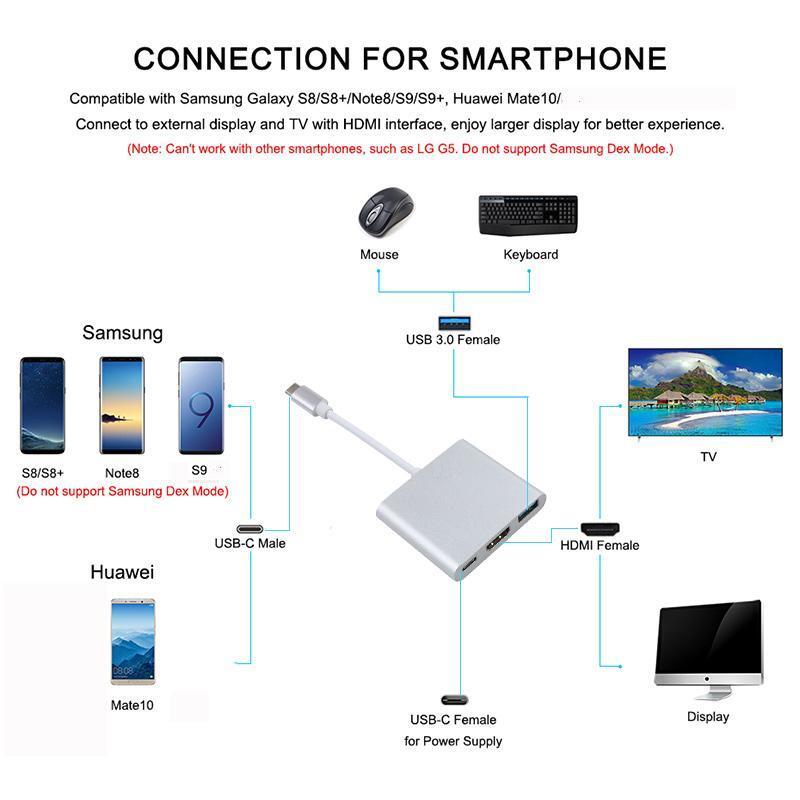 Converters Adapters Usb Charger Aluminum Type To Hdmi 3.0