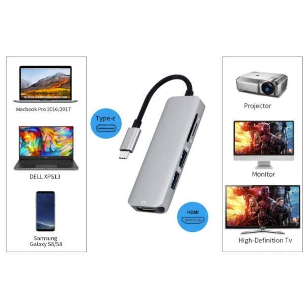 5 In 1 Usb C Hdmi Adapter For Macbook Pro 2016 / 2017 To Output Sdmicrosd Card Reader Ports 3.0