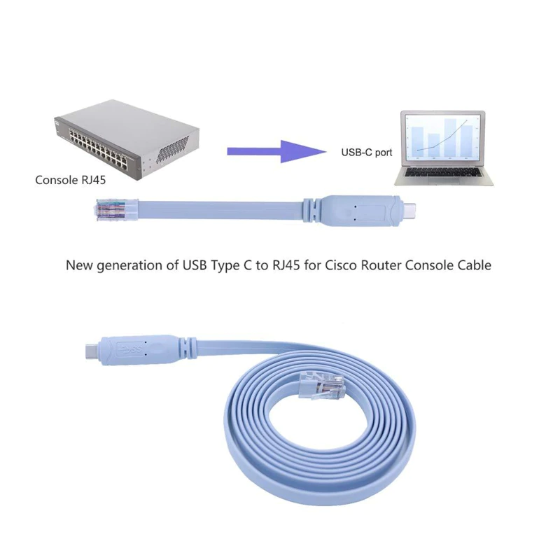 Console Cable Usb 1.8Mftdi Type To Rj45 Rs232 Windows87 Vista Mac Linux Cisco