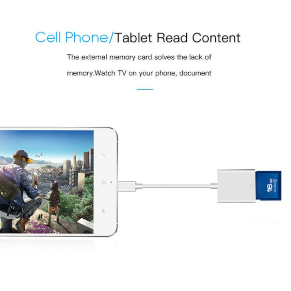 Usb 3.1 Type C Card Reader To Sd Sdxc Memory Adapter For Mac Pro Phone Tablet
