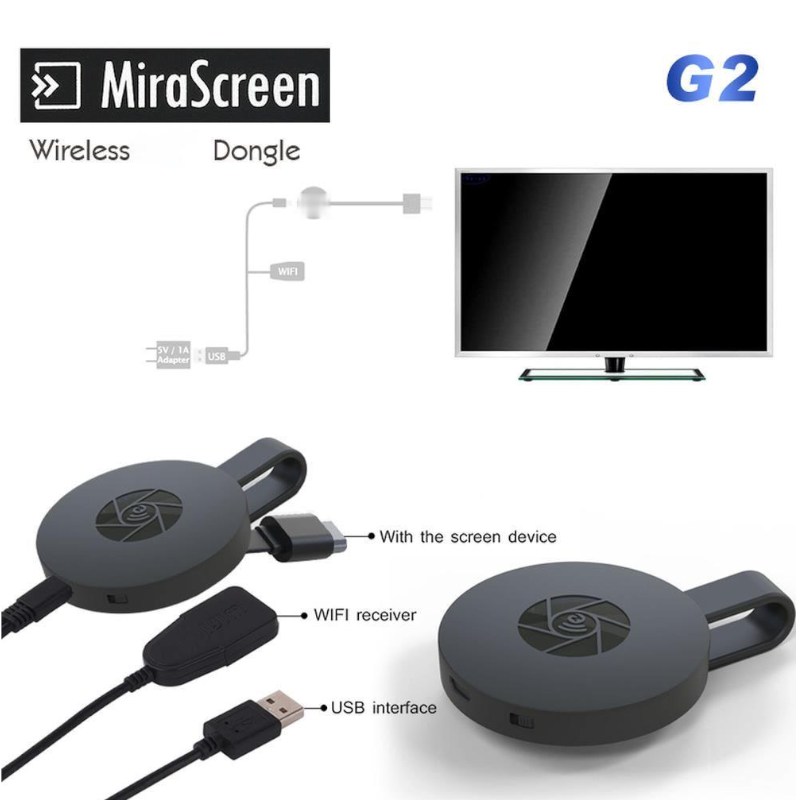 Usb 4K Hd Wireless Display Tv Dongle Wifi Receiver Adapter For Ios Androidfor Windows Mac Os