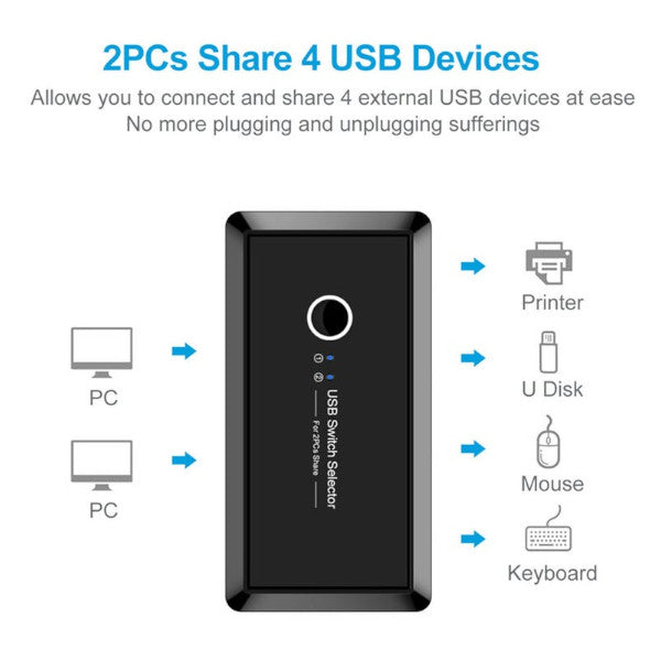 Usb Kvm Switch Box 3.0 2.0 Switcher Port Pcs Sharing 4 Devices For Keyboard Mouse Printer Monitor With Cable