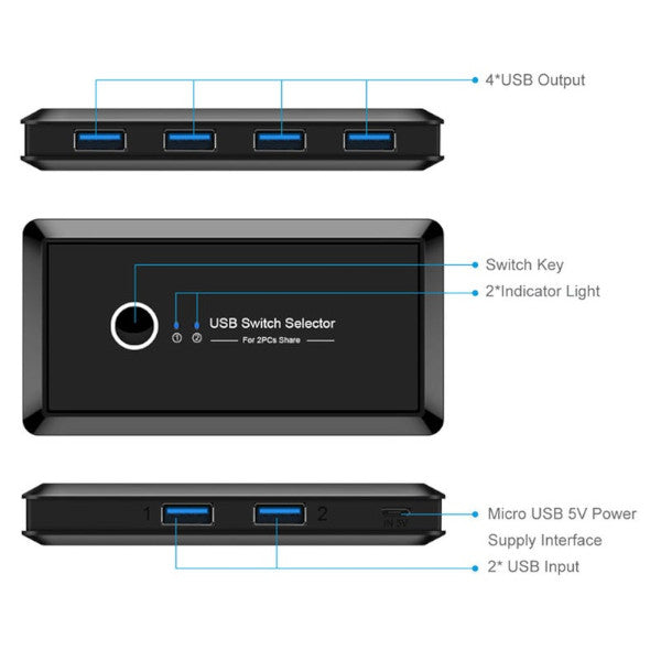Usb Kvm Switch Box 3.0 2.0 Switcher Port Pcs Sharing 4 Devices For Keyboard Mouse Printer Monitor With Cable