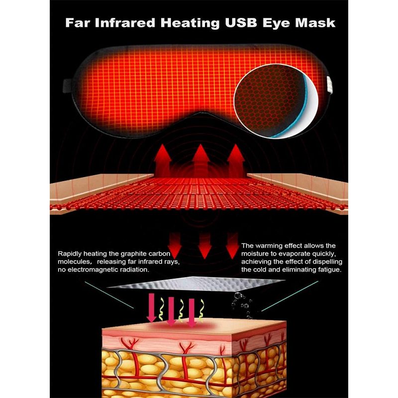 Usb Heated Eye Mask Reusable Silk Steaming Massager For Sleeping Puffiness Anti Dark Circle Patch Care