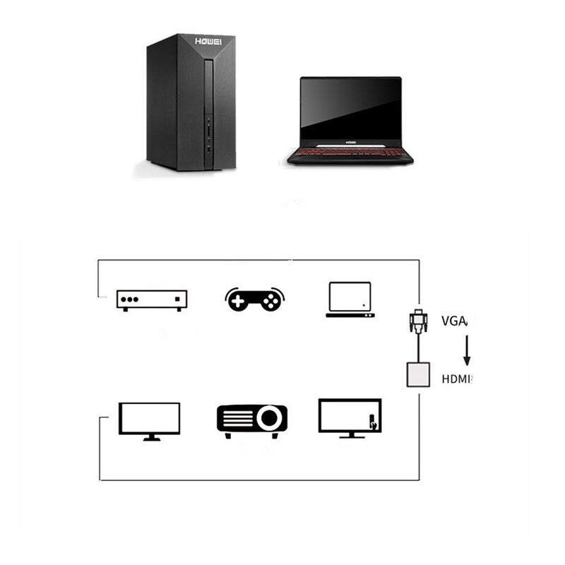 Vga To Hdmi Converter Computer Tv Adapter Cable With Audio Power Supply